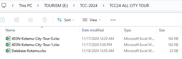 manajemen folder